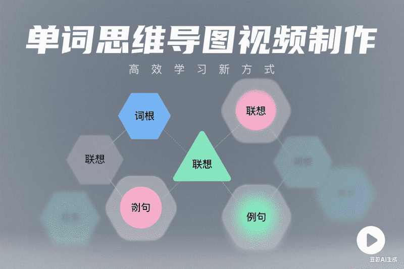 【剪映】单词思维导图视频制作-星舰联盟AIGC