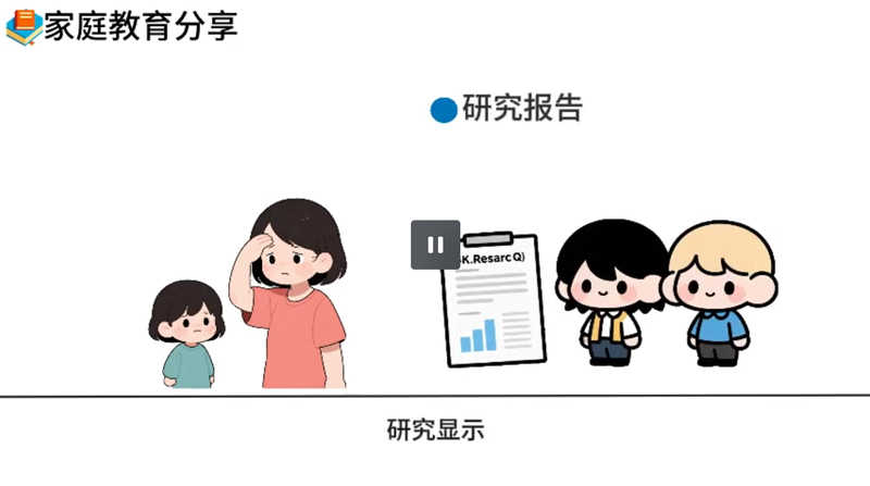 Q版家庭教育