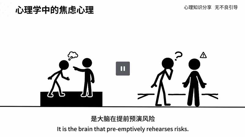 心理学火柴人带封面+开场特写