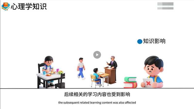 3D人物效果火柴人
