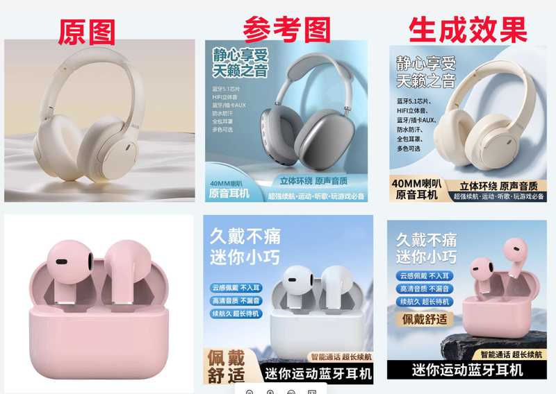 复刻爆款电商图