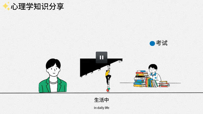 心理学简笔画（左中右3张图）